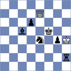 Charyyev - Atakhan (chess.com INT, 2025)