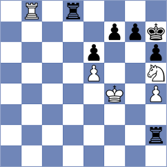 Braun - Fridman (Bad Woerishofen, 2008)