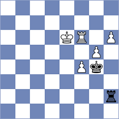 Provotorov - Preotu (chess.com INT, 2022)