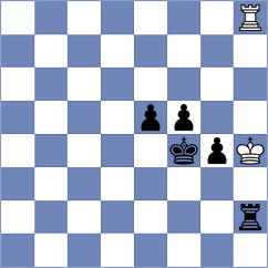 Melara - Mesa Cruz (Chess.com INT, 2020)