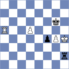 Nakara Husain - Aliyev (chess.com INT, 2025)