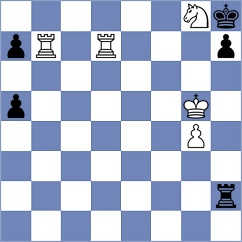 Fishman - Warsia (chess.com INT, 2025)
