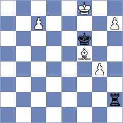 Chigorin - Rosenthal (London, 1883)