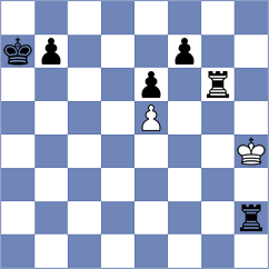 Sydoryka - Al-Blooshi (chess.com INT, 2024)