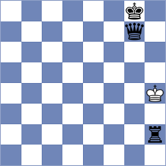 Geworgyan - Wiessner (Playchess.com INT, 2020)