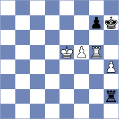 Radzhabov - Zhuravleva (Chess.com INT, 2020)
