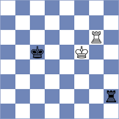 Hrescak - Goncharov (chess.com INT, 2023)