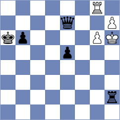 Krstulovic - Skaric (chess.com INT, 2023)