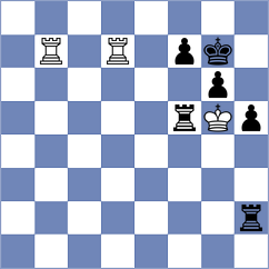 Mogirzan - Yilmaz (Chess.com INT, 2020)