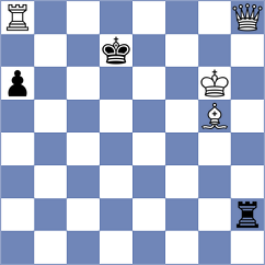 Mohammadi Azar - Haghtalab (Chess.com INT, 2021)