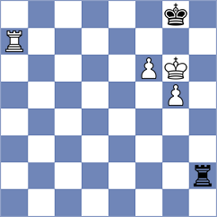 Leinov - Gomez Gonzales (chess.com INT, 2025)