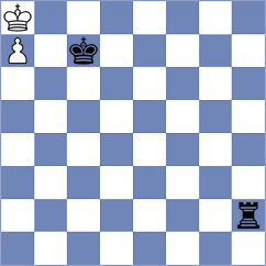 Gamboa - Rian (chess.com INT, 2024)