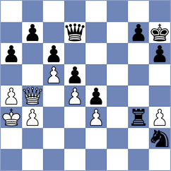 Hua - Cupid (chess.com INT, 2025)