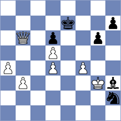 Sawyer - Najdin (chess.com INT, 2021)