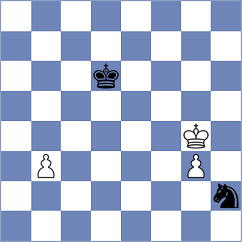 Orel - Zupevc (Novo Mesto, 2000)