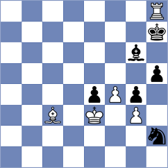 Soufi - Keshani (Chess.com INT, 2021)