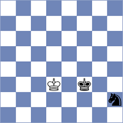 Pace - Reprintsev (chess.com INT, 2022)