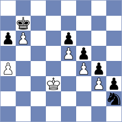 Kiselev - Kokoszczynski (chess.com INT, 2025)