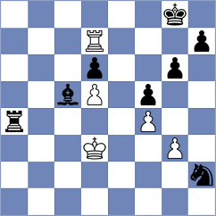Aarav A - Chiang (chess.com INT, 2025)