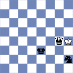 Zuferi - Piesik (chess.com INT, 2025)