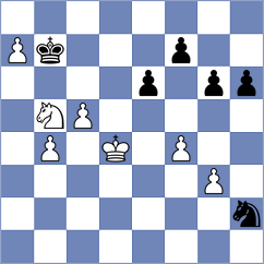 Dominguez Garcia - Gomez Esteban (Spain, 1997)