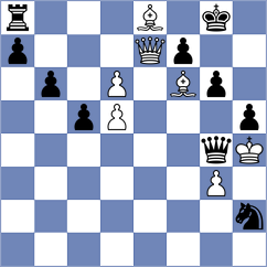 Izuzquiza Gonzalez - Garcia Almaguer (chess.com INT, 2023)