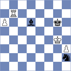 Zelic - Kurtovic (Grohote CRO, 2024)