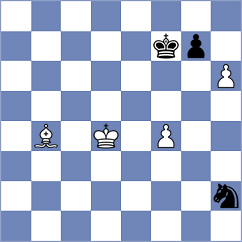 Muzychuk - Koneru (Chess.com INT, 2020)