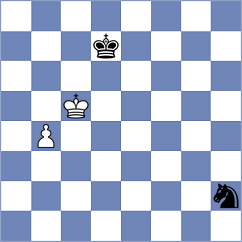 Petrov - Vantika (Chess.com INT, 2019)