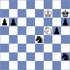Kesarev - Fakhrutdinov (Chess.com INT, 2019)