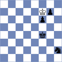 Postlmayer - Vokhidov (chess.com INT, 2023)