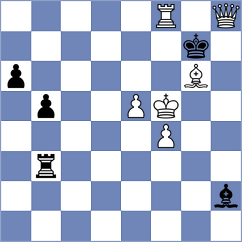 Jovic - Yashmetov (chess.com INT, 2024)