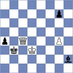 Zhou - Hamidov (chess.com INT, 2025)