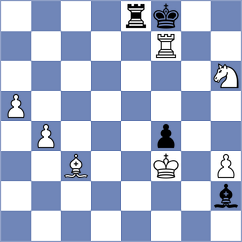 Gabdushev - Kniazev (chess.com INT, 2024)