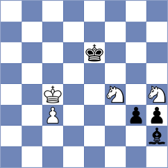 Yakovlev - Levitan (chess.com INT, 2024)