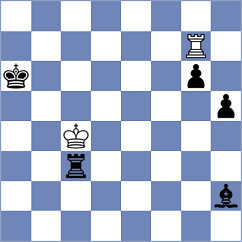 Martinez Reyes - Keymer (chess.com INT, 2023)