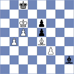 Bacrot - Fedoseev (Budva MNE, 2023)