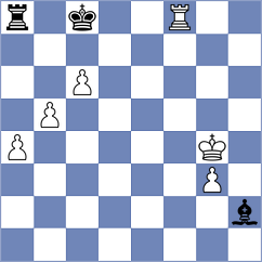 Moroz - Yakymchuk (Kiev, 2005)