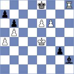 Mirzoev - Vidal del Rio (chess.com INT, 2023)