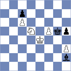 Drygalov - Csonka (chess.com INT, 2025)