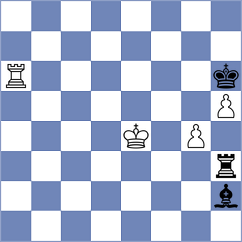 Wagner - Royal (chess.com INT, 2022)