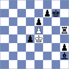 Sjugirov - Oganian (chess.com INT, 2022)