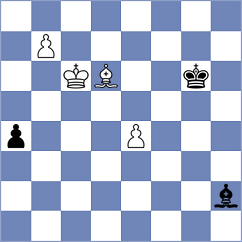 Guseinov - Dominguez Perez (chess.com INT, 2024)