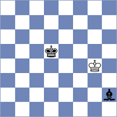 Saiz Rodriguez - Deng (chess.com INT, 2025)