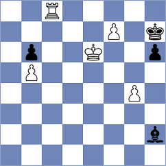 Gorkiewicz - Thogata (chess.com INT, 2024)