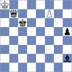 Navia Andrade - Cando Tulcan (Chess.com INT, 2020)