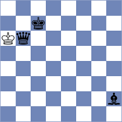 Shtrykun - Karabanovych (chess.com INT, 2023)