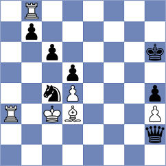 Winterberg - Sokolovsky (chess.com INT, 2023)