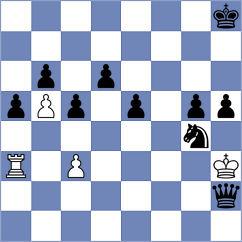 Semenov - Korchevsky (Chess.com INT, 2018)
