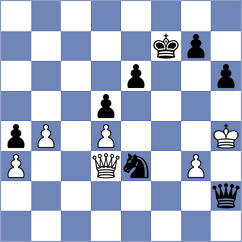 Moosavifar - Gogolev (chess.com INT, 2025)